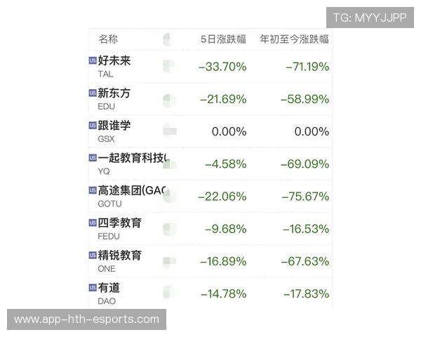 赛道边界：四轮出白线的频繁判罚，四轮都过白线停下算闯红灯吗